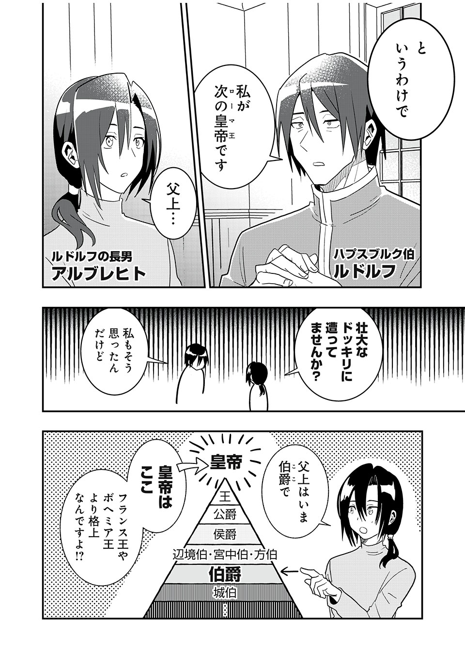 ハプスブルク家の華麗なる受難