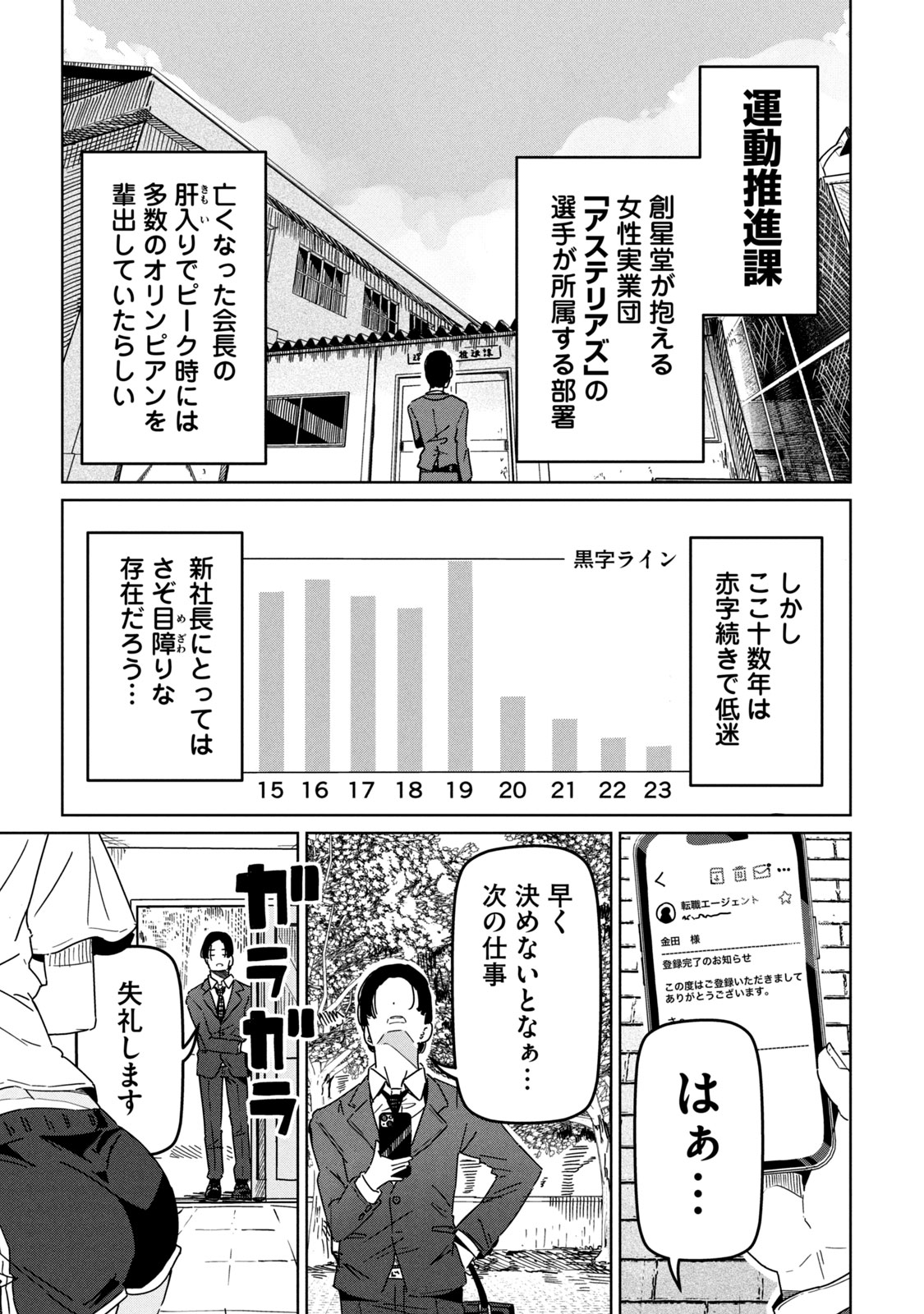 シンデレラアスリーツ