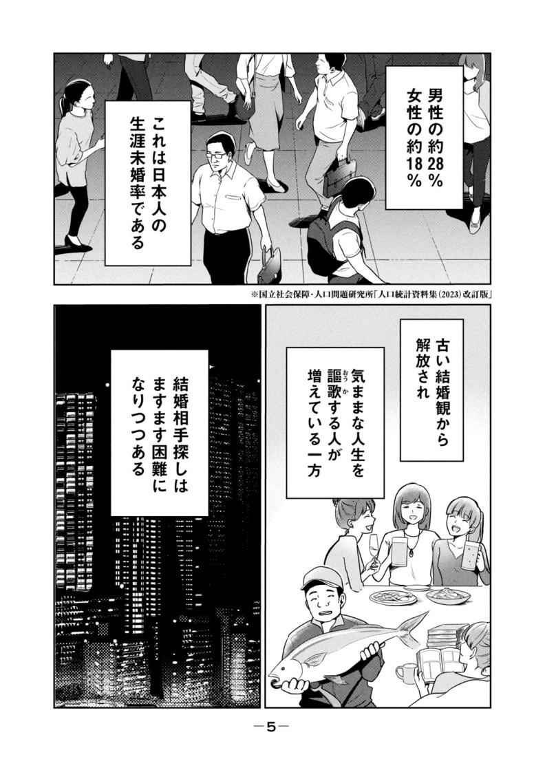 運命など存在しないので