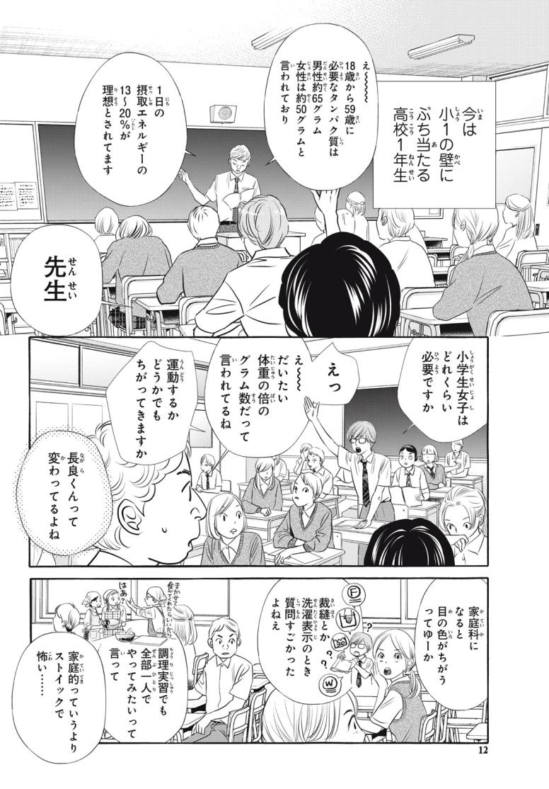 ちはやふる plus きみがため