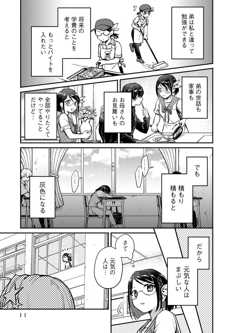 放課後異世界ふたり旅 ~いらない勇者ひきとります~