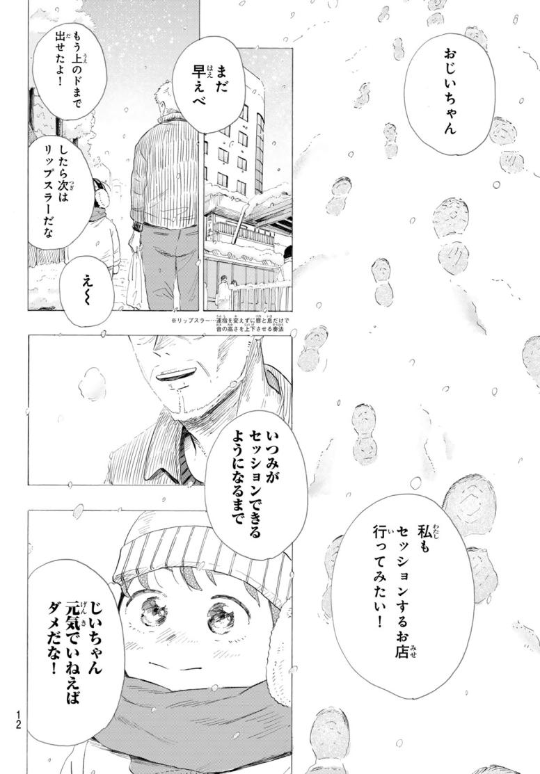 カインズオブブルー!